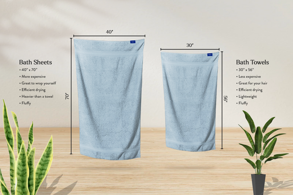 What is the difference between bath sheet vs bath towel ?